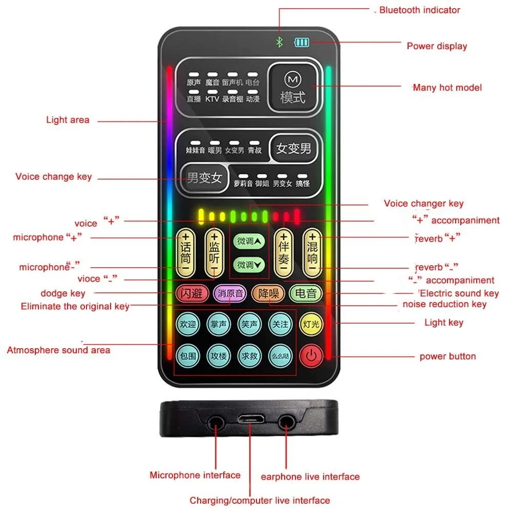 TMISHION Changeur De Voix Mini Voice Changer Device Diffusion De Carte Son Portable Pour