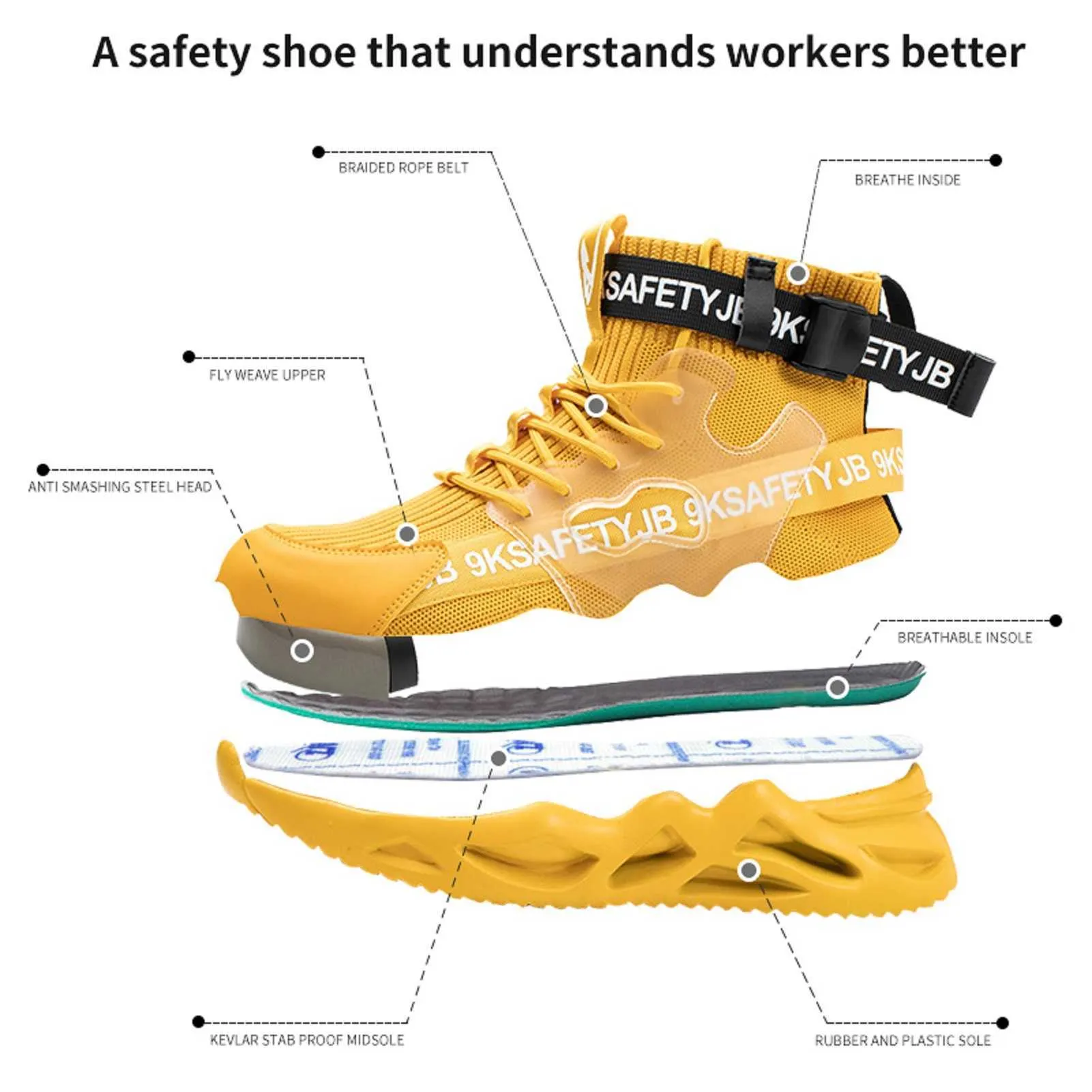 R Win Wolverine Safety Shoes With Steel Toe Cap, Anti Slip Lightweight  Sock, And Ankle Support For Women And Men Black, Red, Yellow Work Trainers  T221101 From Us_hawaii, $35.82