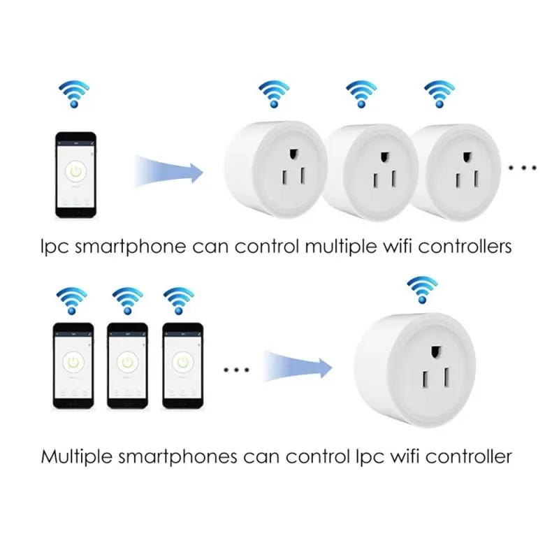 smart socket with app control Smart plug, Mini Wifi Outlet Compatible with  Alexa, Google Home & IFTTT, No Hub Required, Remote Control your home  appliances from Anywhere, ETL Certified (one Piece) 