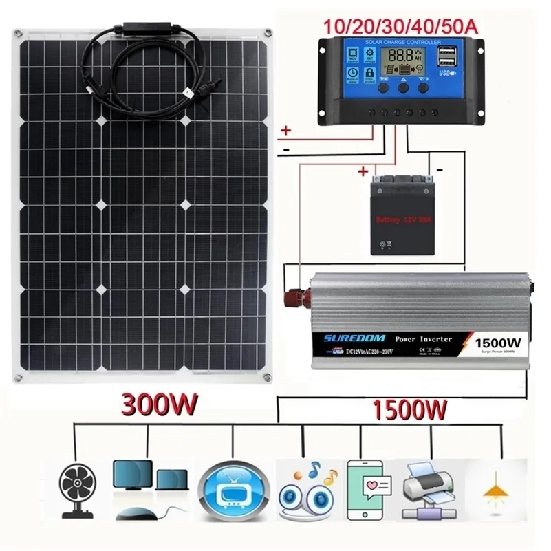 Pannelli solari 1500W Solar Power System Inverter Kit 600W Pannello solare Caricabatteria Controller completo Home Grid Camp Phone 221104