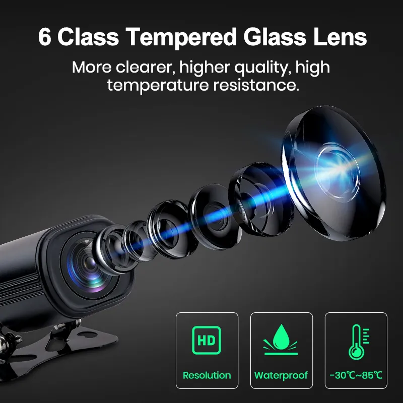 Car Rearview Camera 480P Waterproof 120° Wide-Angle Reverse Backup ...