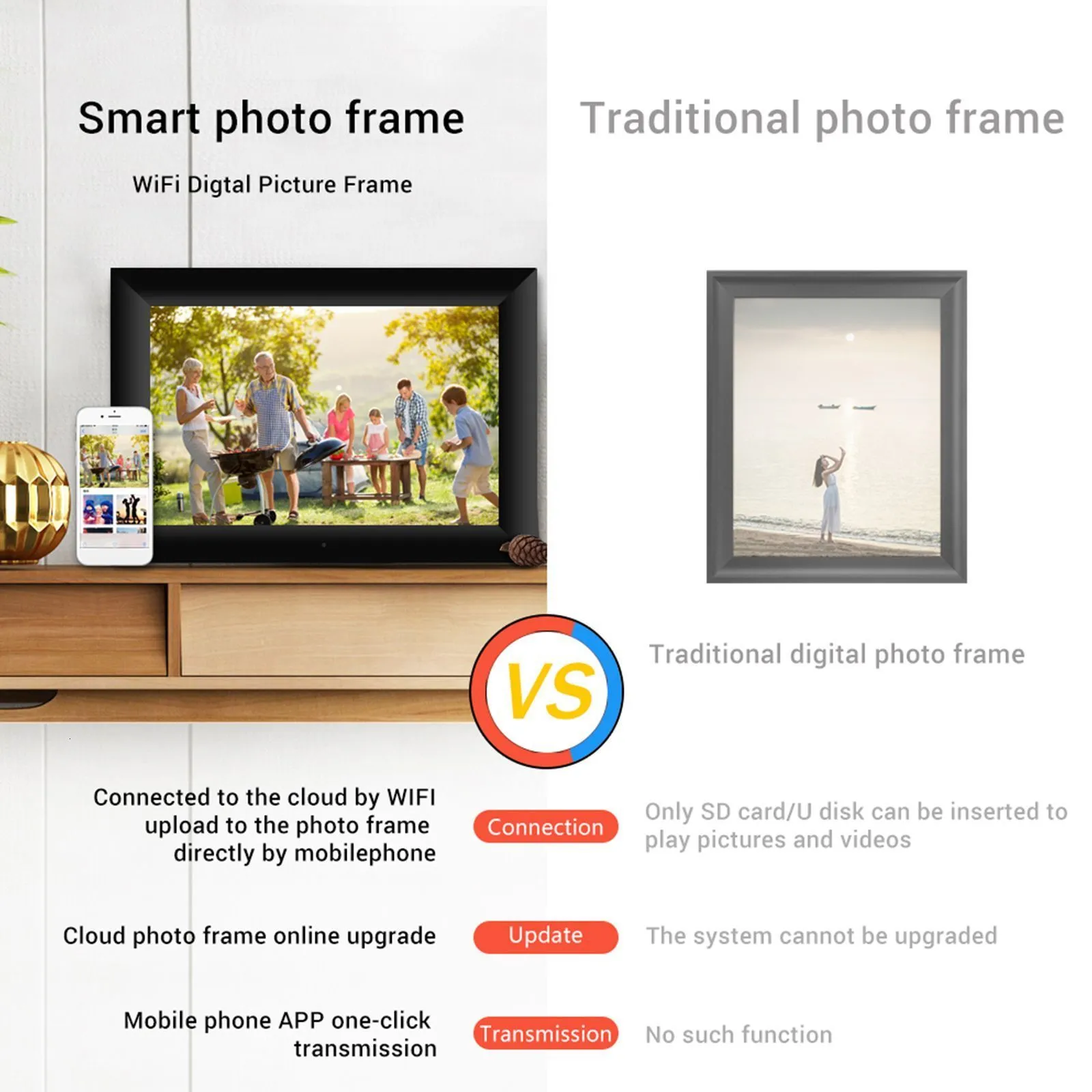 Digital Po Frames P100 WiFi Digital Picture Frame 10.1 Inch 16GB Smart