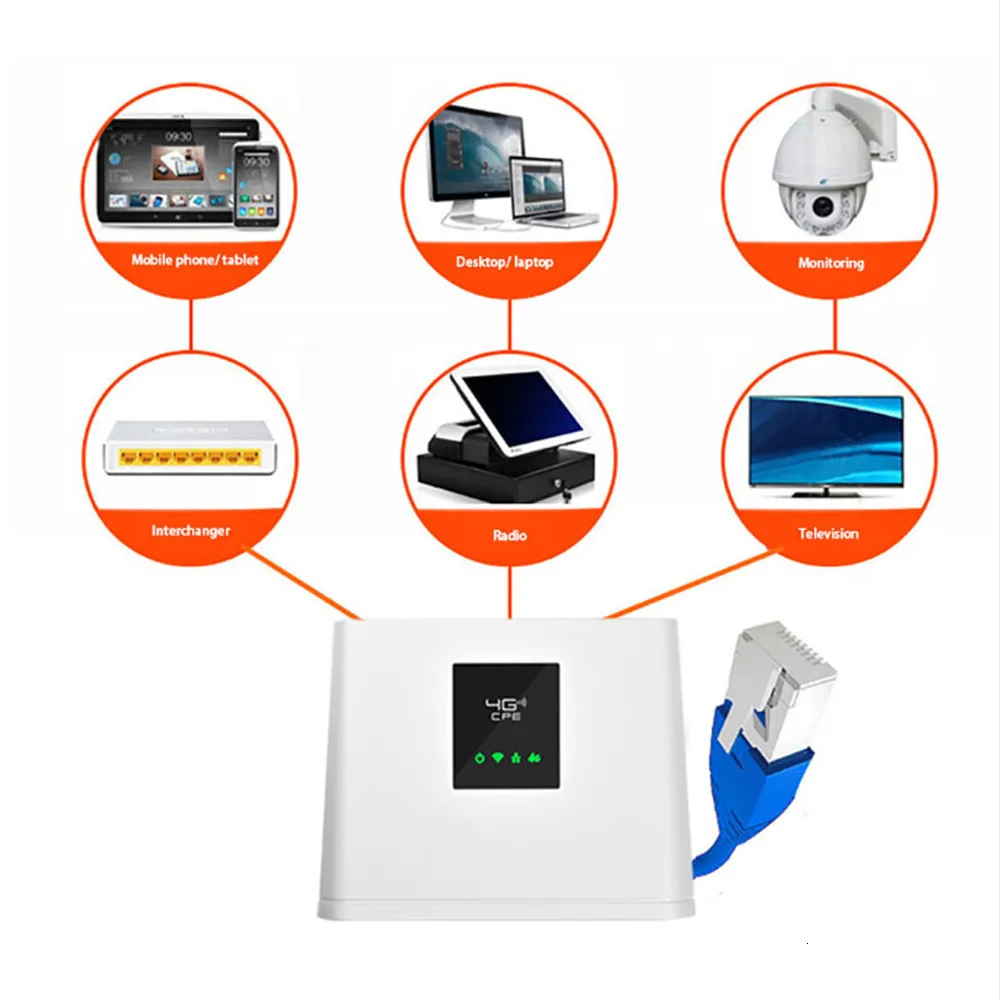 Routers Unlocked 300Mbps WiFi 4G LTE CPE Mobile with 8 LAN Ports ...
