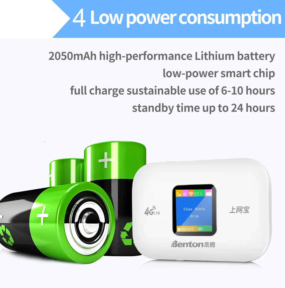 Portable 4G LTE Router: Unlocked Wireless WiFi Modem, Mini Pocket MiFi ...