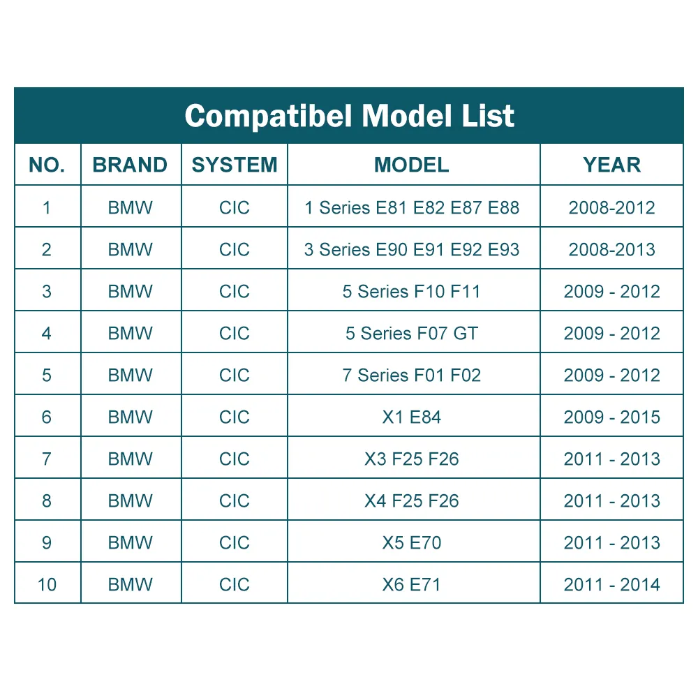 BMW Otomobil CIC Sistemi için Kablosuz Carplay 1 2 3 4 5 7 Serisi X1 X3 X4 X5 X6 F20 F21 F30 F31 F10 F11 F07 GT F01 F02 E84 F25 F26 E70 E290W