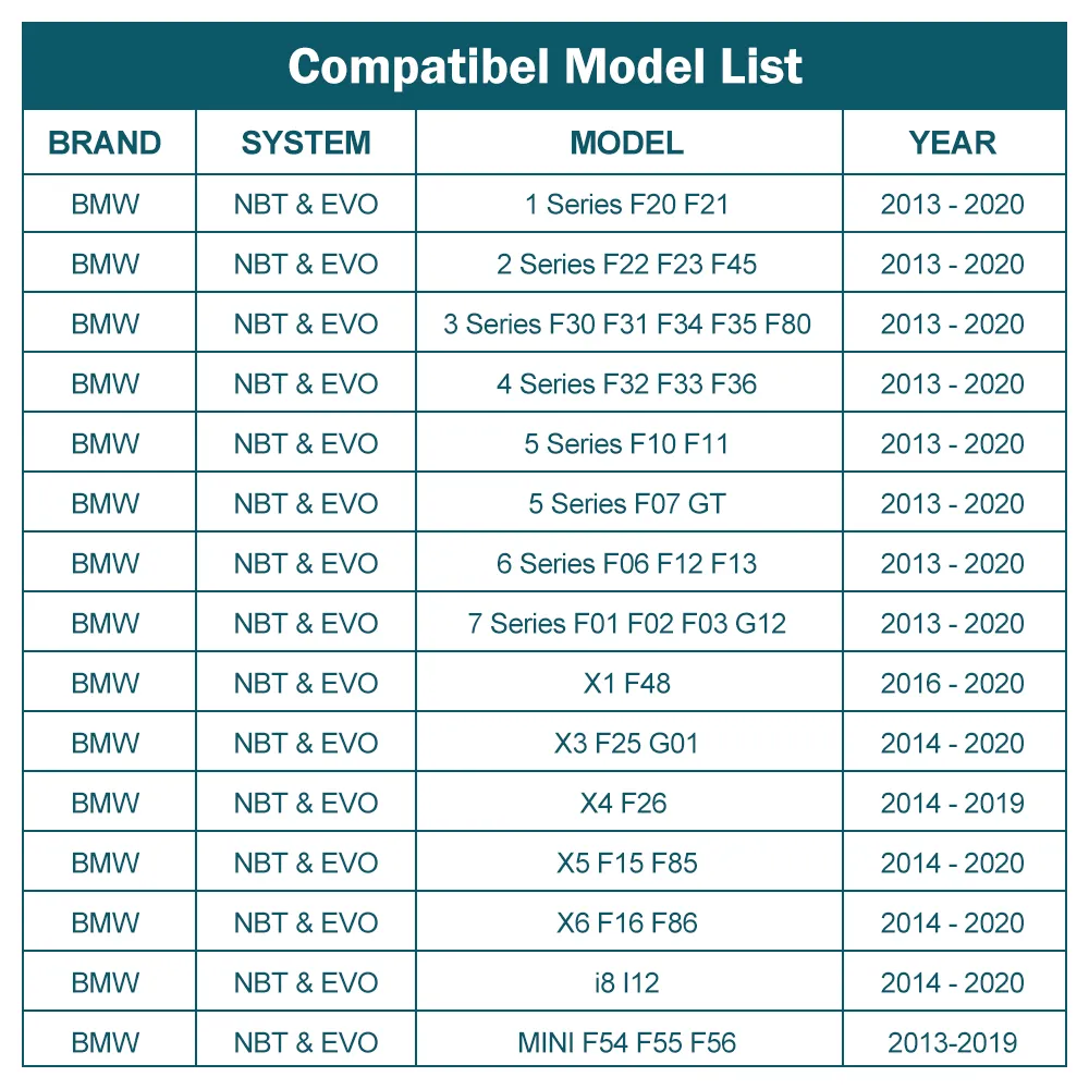 Drahtloses CarPlay für BMW Auto NBT EVO System 1 2 3 4 5 7 Serie X1 X3 X4 X5 X6 MINI F56 F15 F16 F25 F26 F48 F01 F10 F11 F22 F20 F30264R