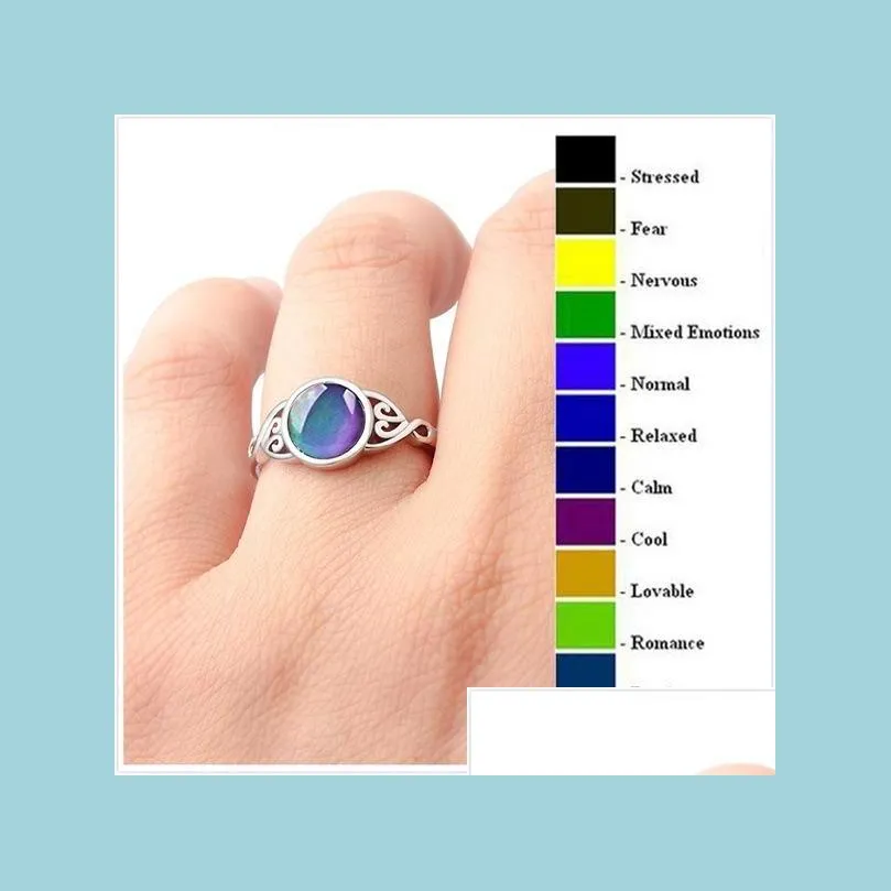 Solitaire Ring Round Shape Simated Moon Stone Temperature Color Change Humor For Women Jewelry Drop entrega dhv05