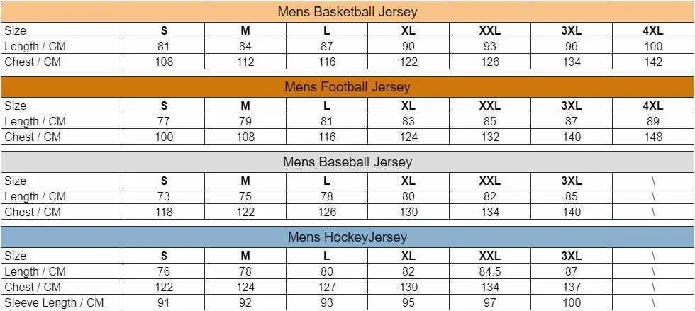 SizeChart