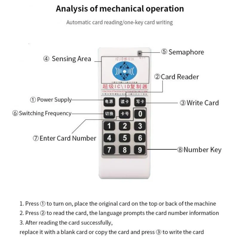 Access Control Card Reader Handheld 125Khz 13.56MHZ From Ning04