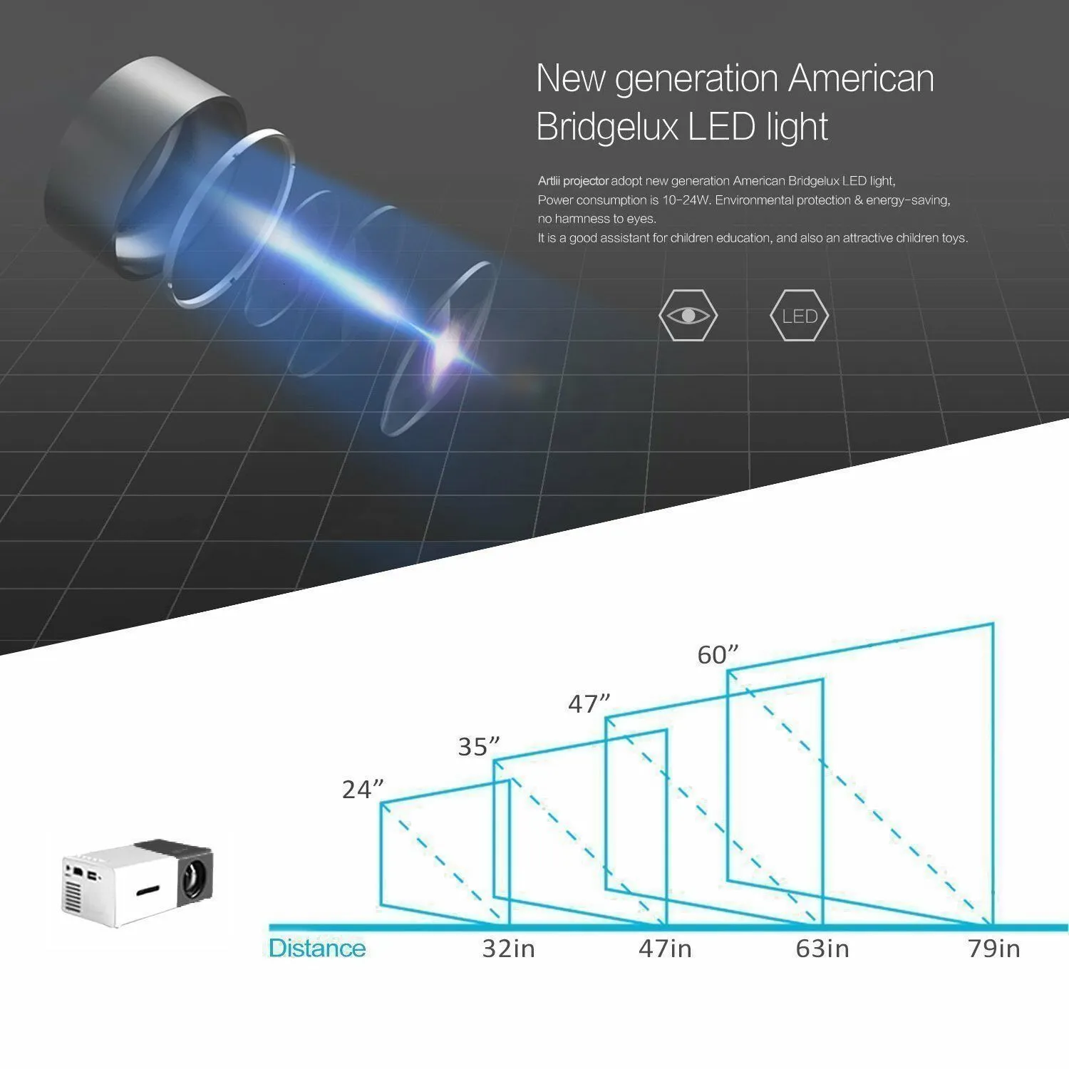800 Lumens LED Mini Usb Projector With Audio And USB Speaker Perfect For  Home Theater, Gaming And Video Playback YG300 Pro Proyector Para Telefono  Movil From Ning04, $37.92