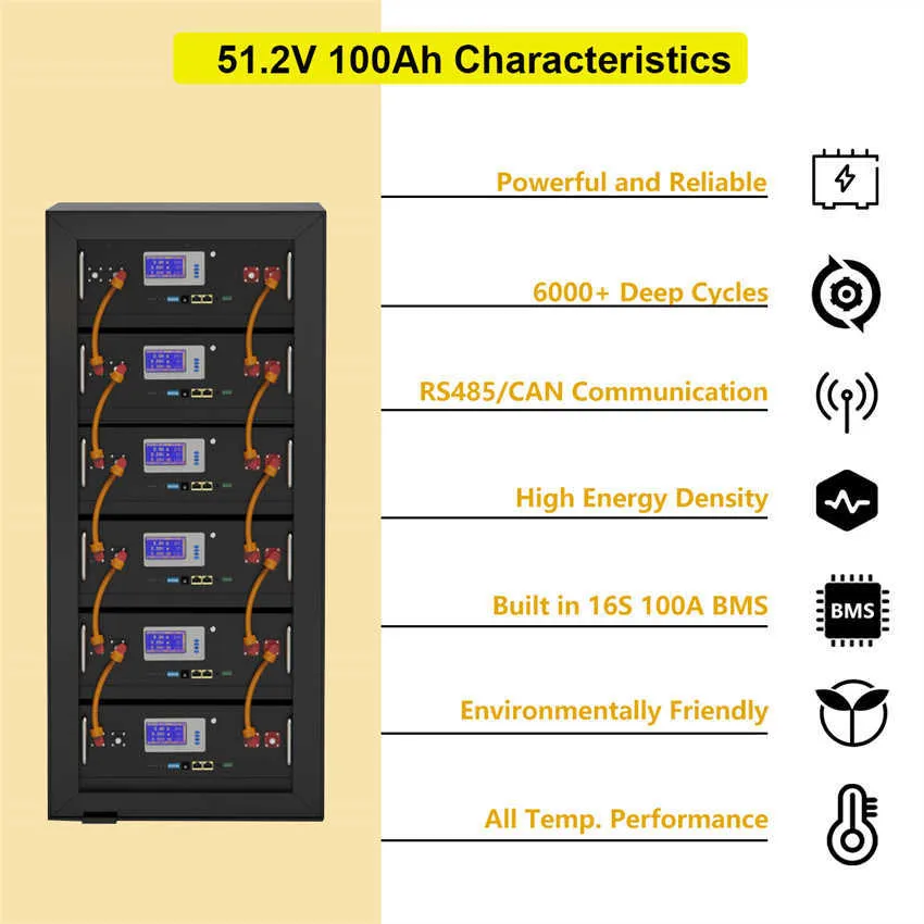 LiFePO4 48V 100Ah 200Ah 300Ah Battery Pack 16S 51.2V 5KWh Built In BMS ...
