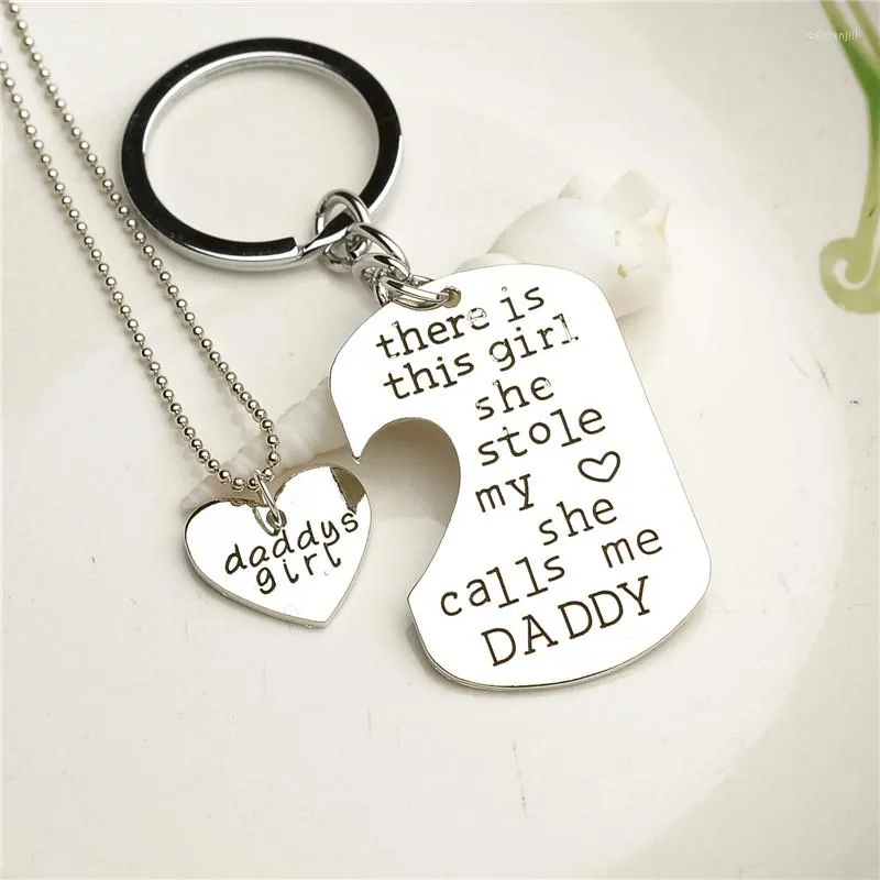 Pendant Necklaces Euro-American Trendy Jewelry Loving Heart Keychain Dog Tag Necklace Mother's/Fathday's Day Gifts Wholesale