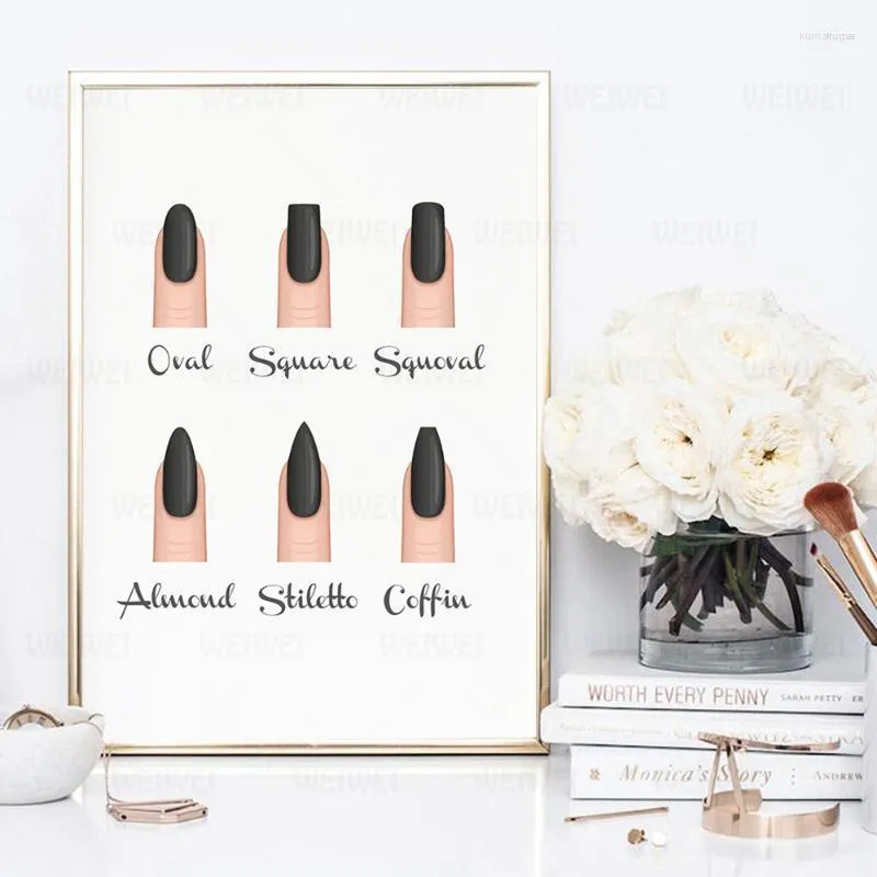 M￥lningar akryl nagelformer sk￶nhet salong dekor mode affischer och tryck smink present typ guide konst canvas m￥lning bilder omm￥lningar