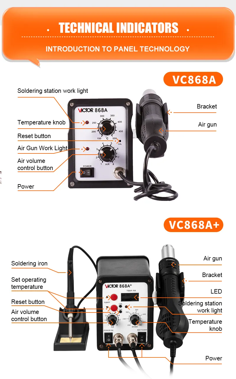 Elektrische instrumenten Victor 868a plus SMD multifunctionele omgeving meters Hot Air Soldering Station