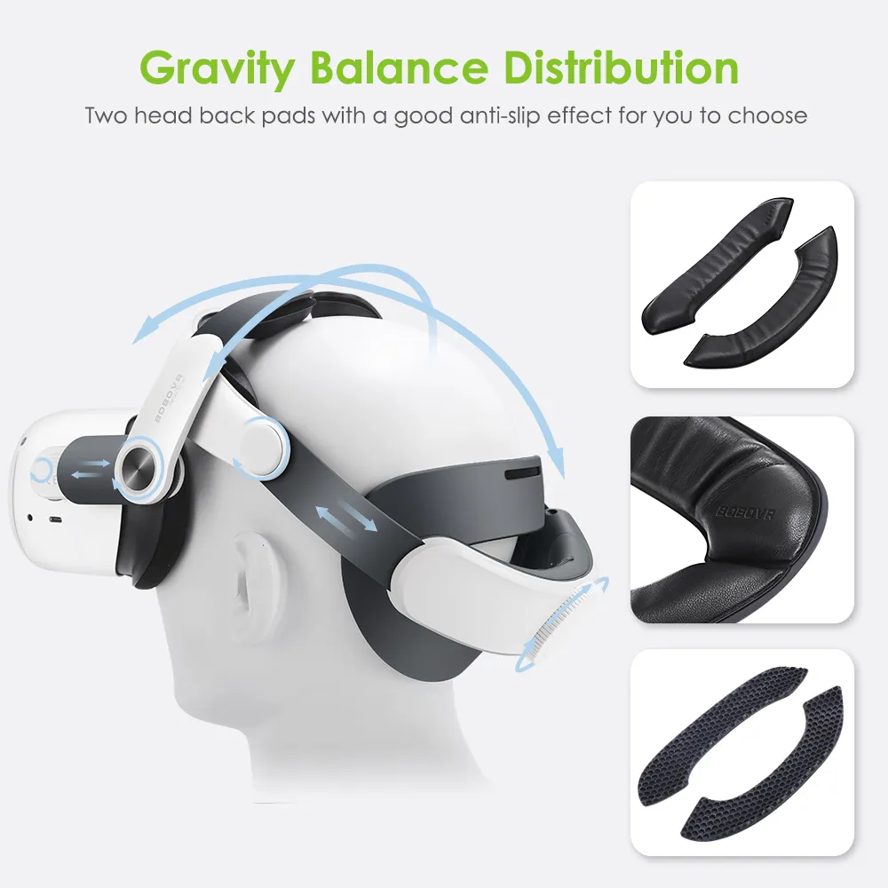 VR/AR Devices BOBOVR M2 Plus Strap BOBOVR M2 Plus Head Strap