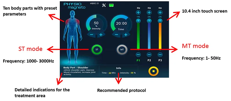 Physio Magneto Machine Magnetic Therapy PMST Pain Relief Electromagnetic Pulse Osteoarthritis Physiotherapy Device Physio magneto machine pain relief pmst physiotherapy device - Honkay physiotherapy equipment,physiotherapy machine,magnetic therapy,physio magneto,magneto physio therapy