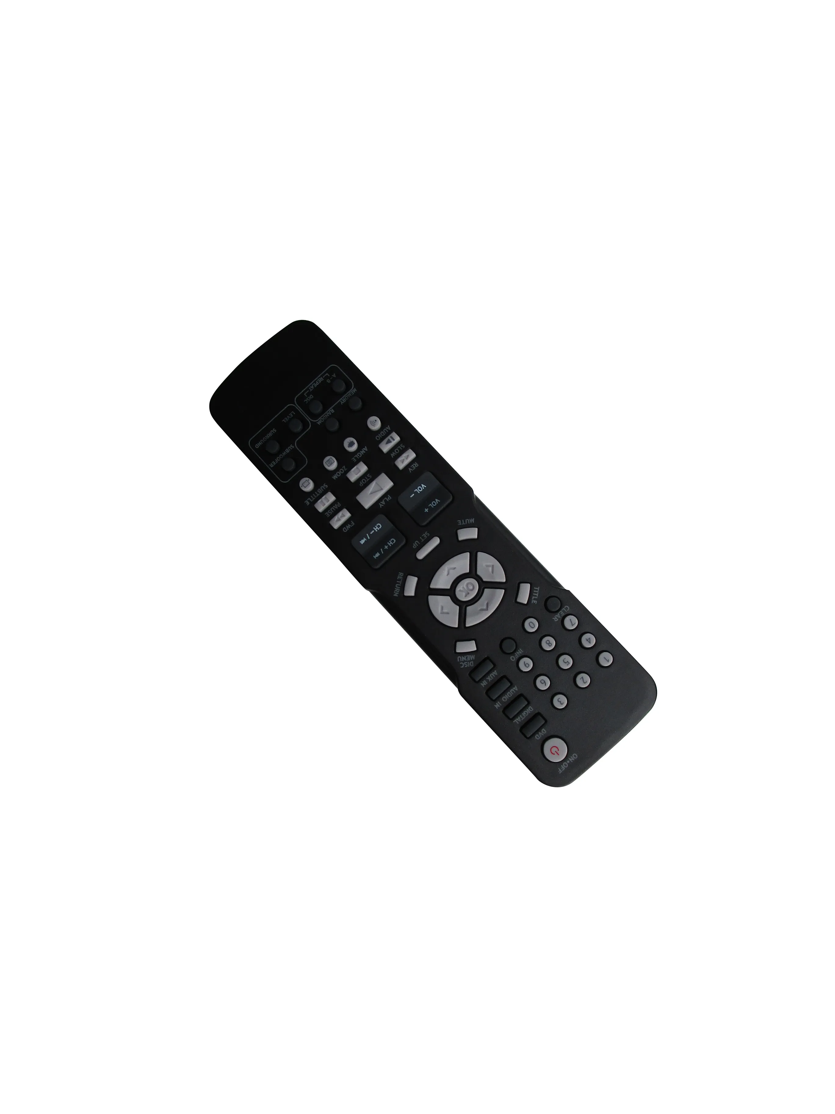 Remote Control For RCA RCR192AA9 RTD315WR RCR192AA4 RTD315W RTD316W RTD317W RCR192AA1 RTD206 RTD207 Blu-ray DVD 5.1 Home Theater System