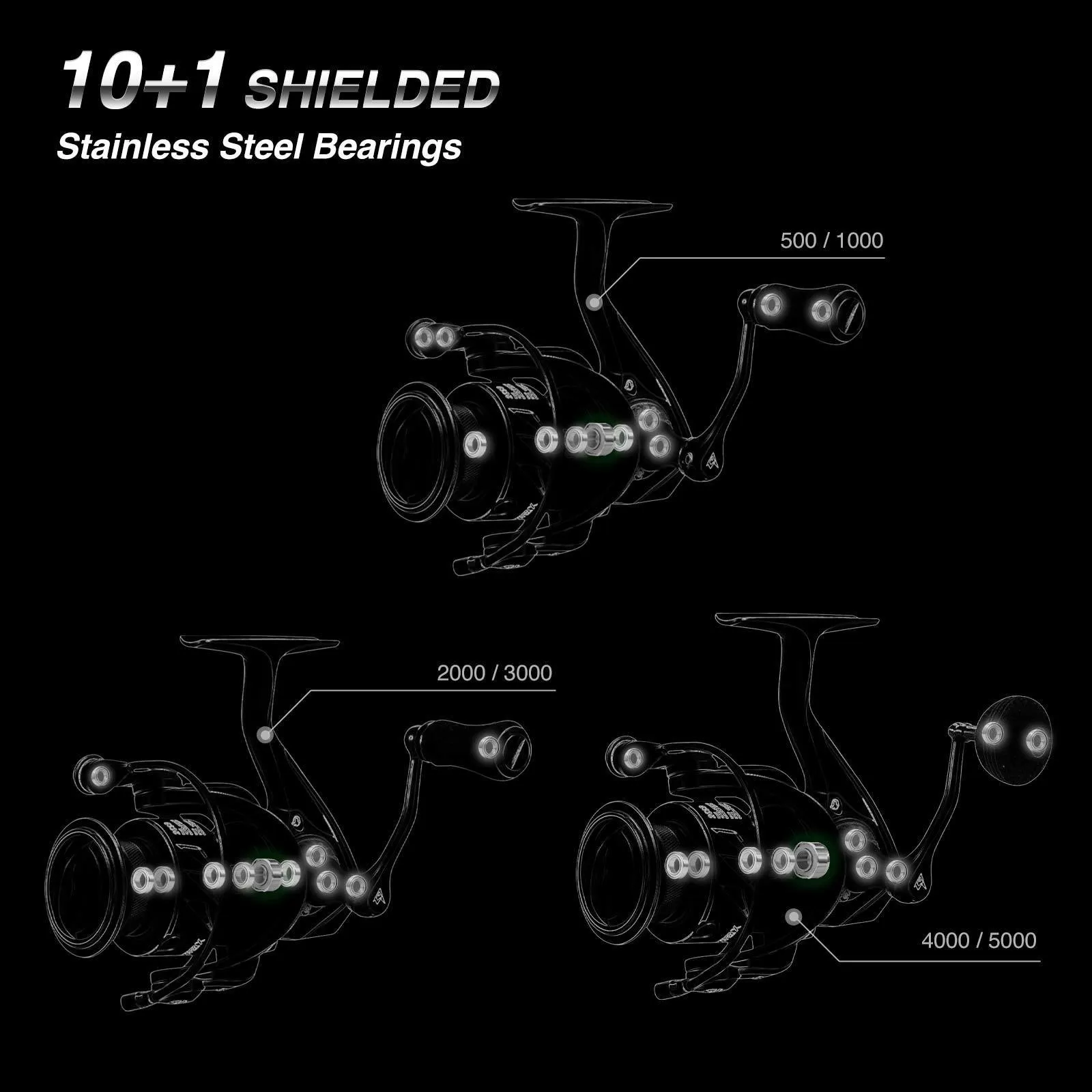 Baitcasting Reels Piscifun Viper X Spinning Reel 415KG Max Drag 52