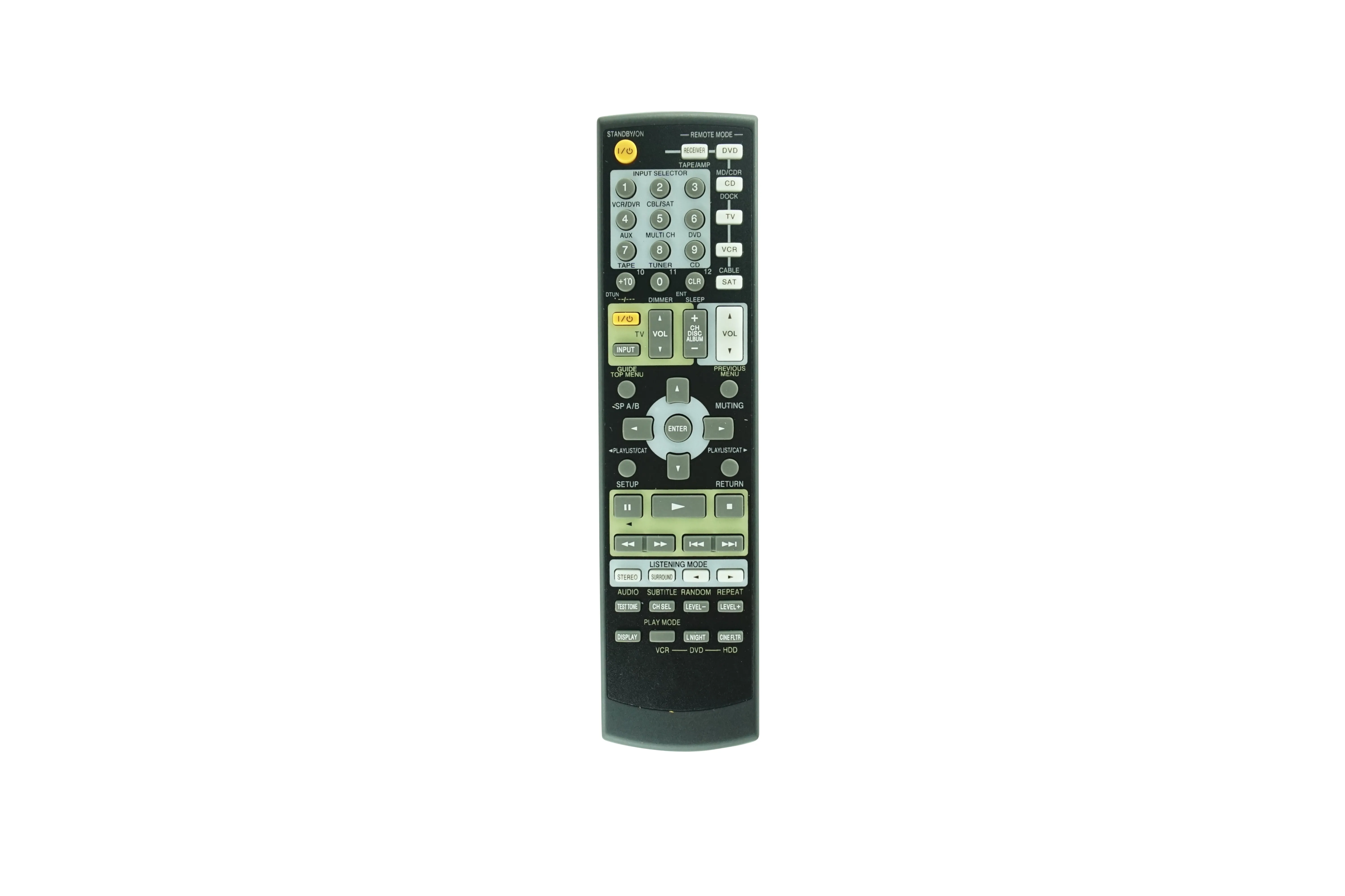 Remote Control For Onkyo RC-681M HT-R508 HT-R550 HT-R550S HT-R557 HT-SP904 HT-SP908 HT-SR750 HT-SR750S HT-SR800 HT-SR800B AV A/V Surround Sound Receiver