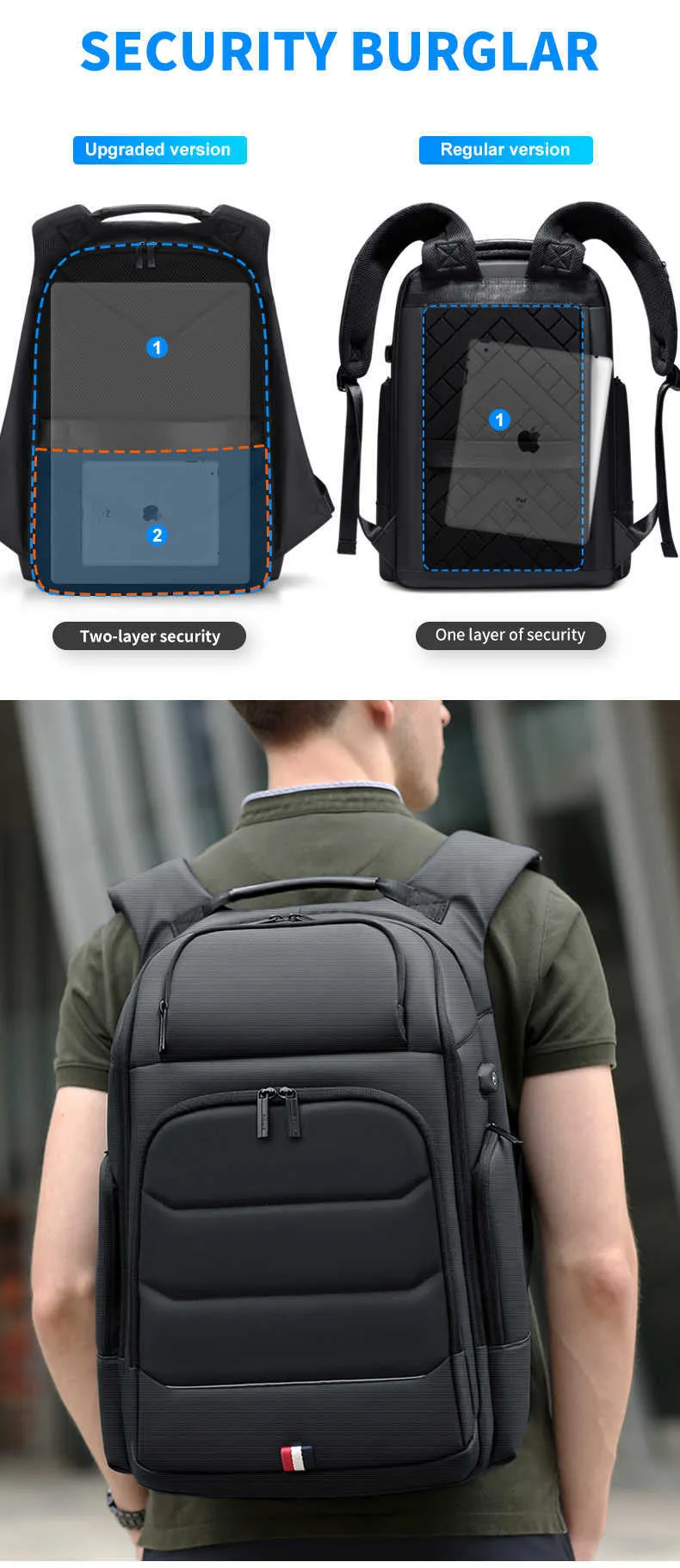 FENRUIEN Mochila antirrobo para laptop, carcasa rígida expandible de 15.6  pulgadas, mochila de negocios impermeable para hombres, mochila de juegos