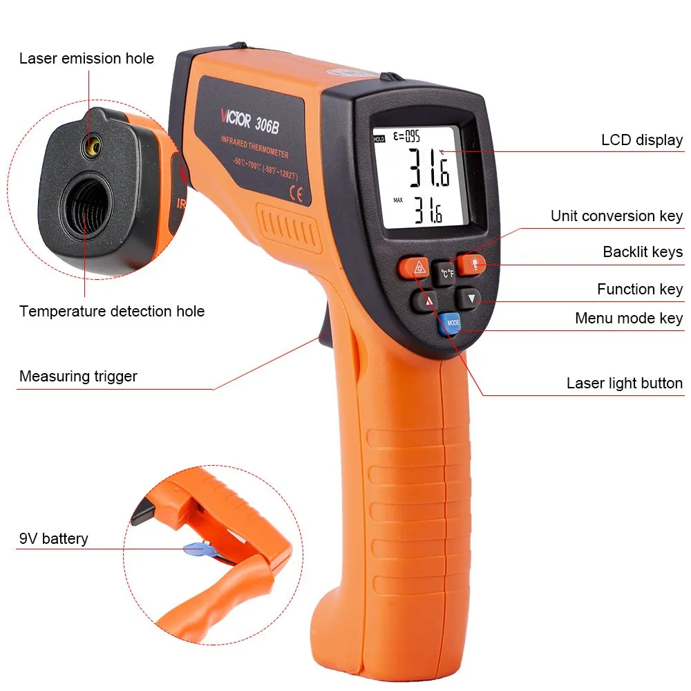 Infrared Laser Thermometer Gun -58°F To 1022°F With Self Calibration For Kitchen & Automotive