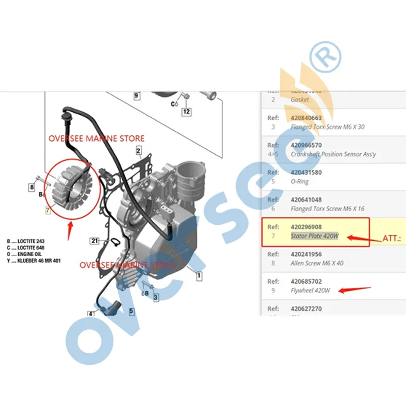 420296908 STATOR MAGNETO-DELAR FￖR SEA-DOO Spark Searies Watercraft Stator Plate 420W Exchagne Code 420685635 Laddspole