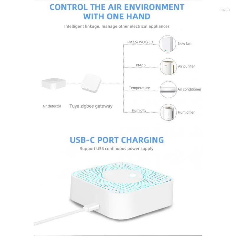 Tuya Zigbee Smart Air Quality Monitor CO2 Sensor Temperature