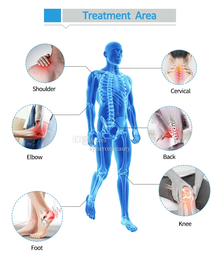 Magneto Transduction Magnetic Therapy Equpment Degenerative joint diseases and disorders Relaxation of muscle spasm could treat frozen shoulder