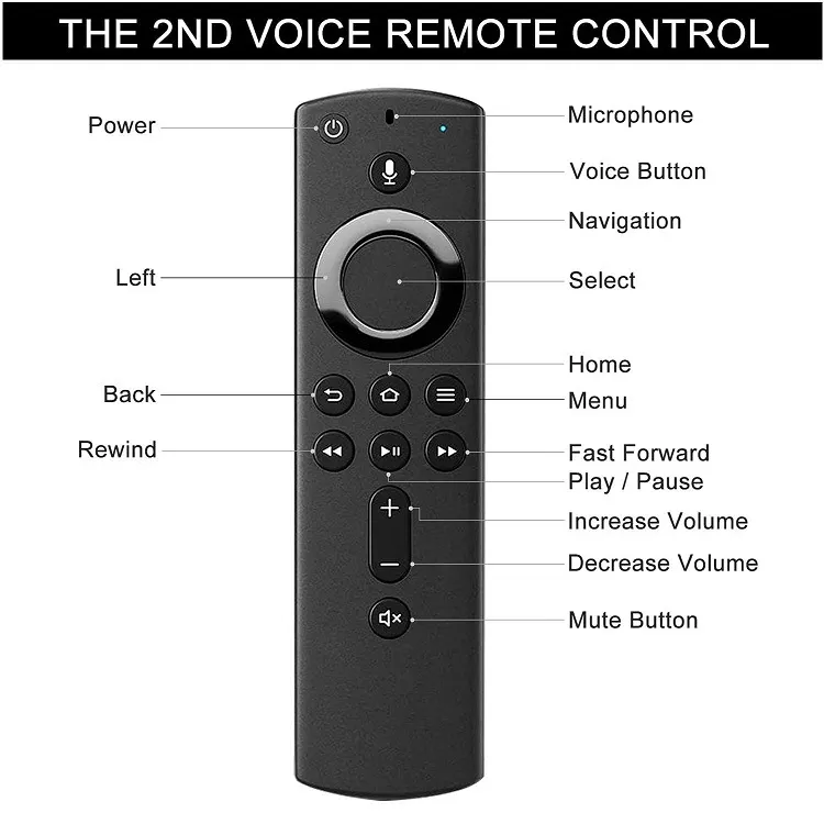 Reemplazo del control remoto por voz L5B83H L5B83G para Amazon Fire Tv Stick 4K con Alexa