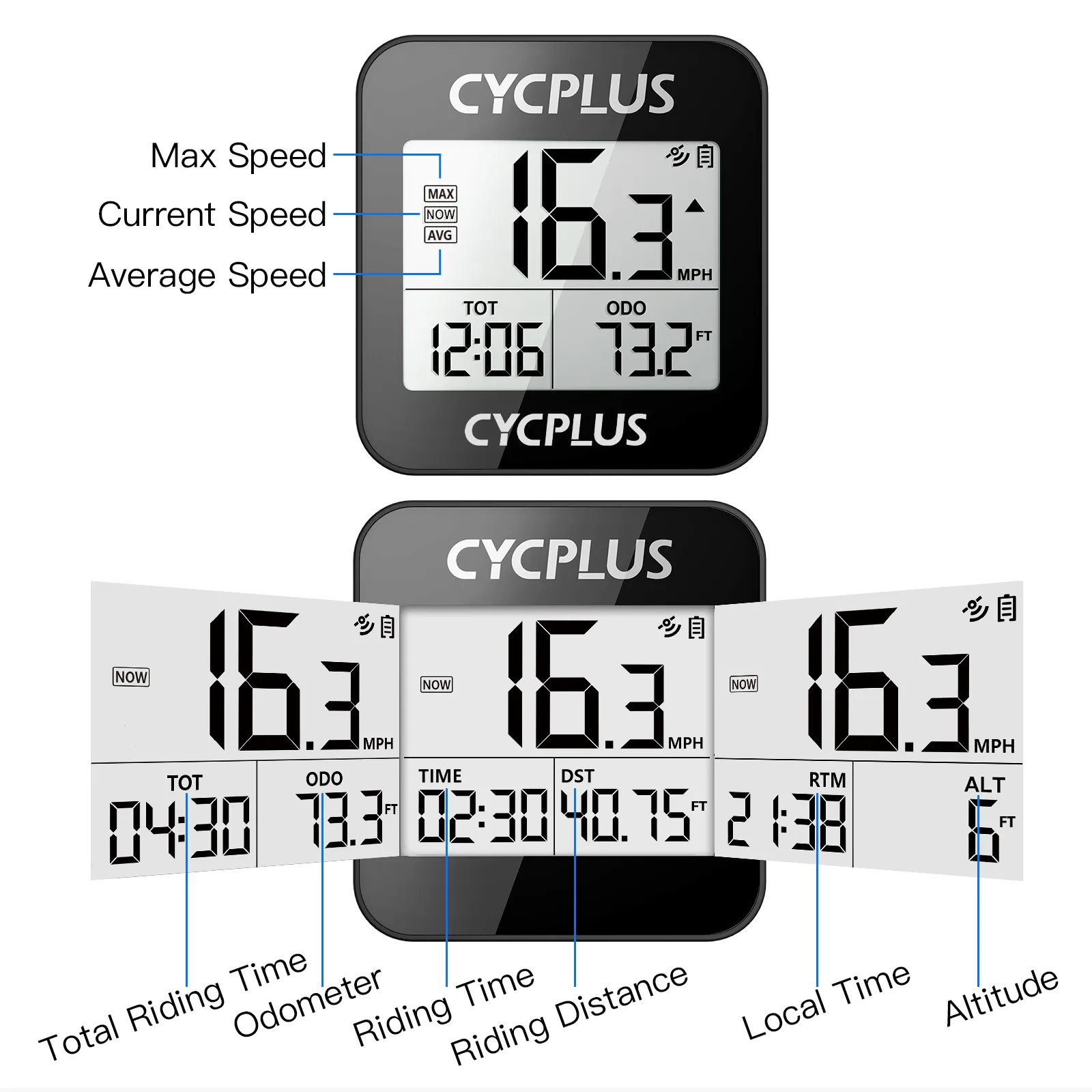 Велокомпьютеры CYCPLUS G1 GPS Велокомпьютер Водонепроницаемый Спидометр Беспроводной Одометр Аксессуары для Велоспорта с Держателем 221026