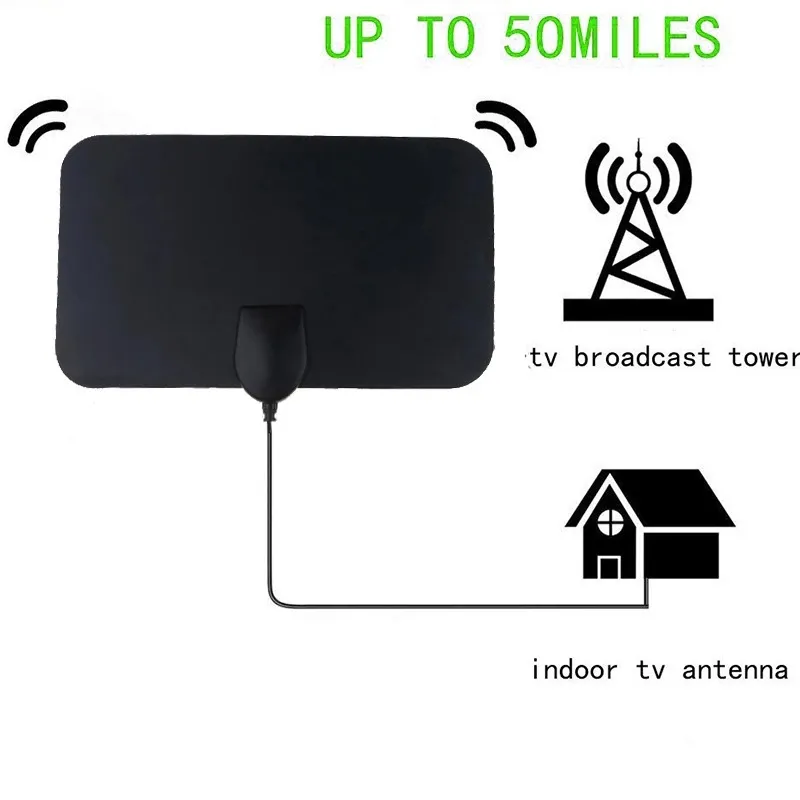 Wi-Fi Finders High-Gain High-Definition 4kTV Digital Box Digital Antenna Booster Active Indoor Flat Setting