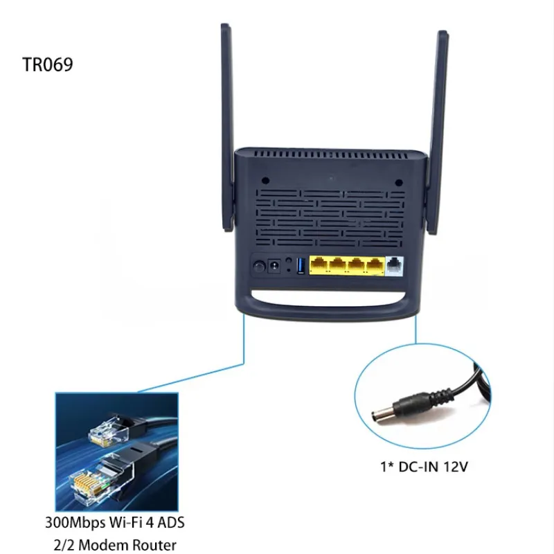 300Mbps Wireless ADSL2 + Modem USB DSL Router One... From Dcomfactory ...