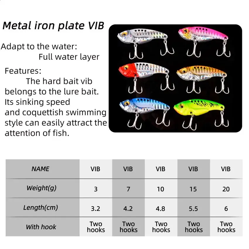 Aorace Metal VIB Pike Fishing Lure Set /Box,... From Xing09, Rs.646.03 | DHgate.Com Aorace Metal VIB Pike Fishing Lure Set /Box,... From Xing09, Rs.646.03 | DHgate.Com