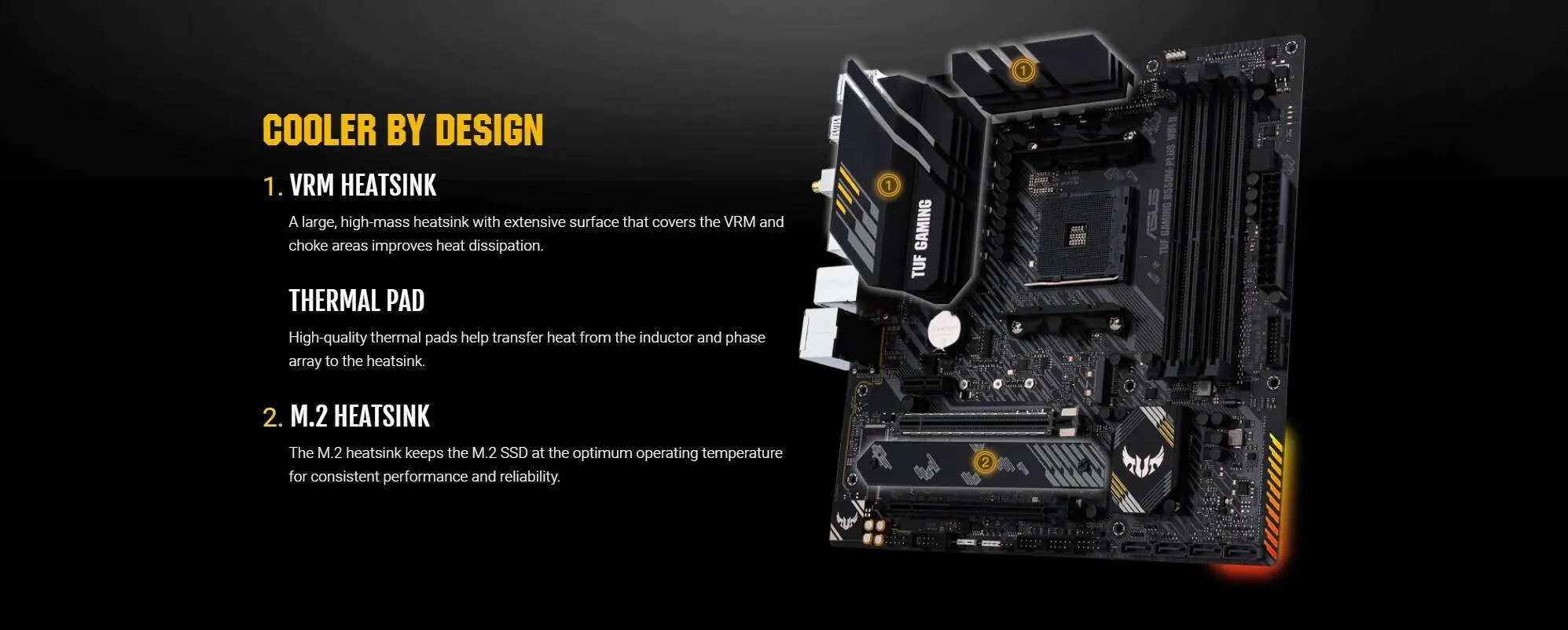 AMD R7 5700X CPU ASUS TUF GAMING B550M PLUS WIFI II Yi TL16