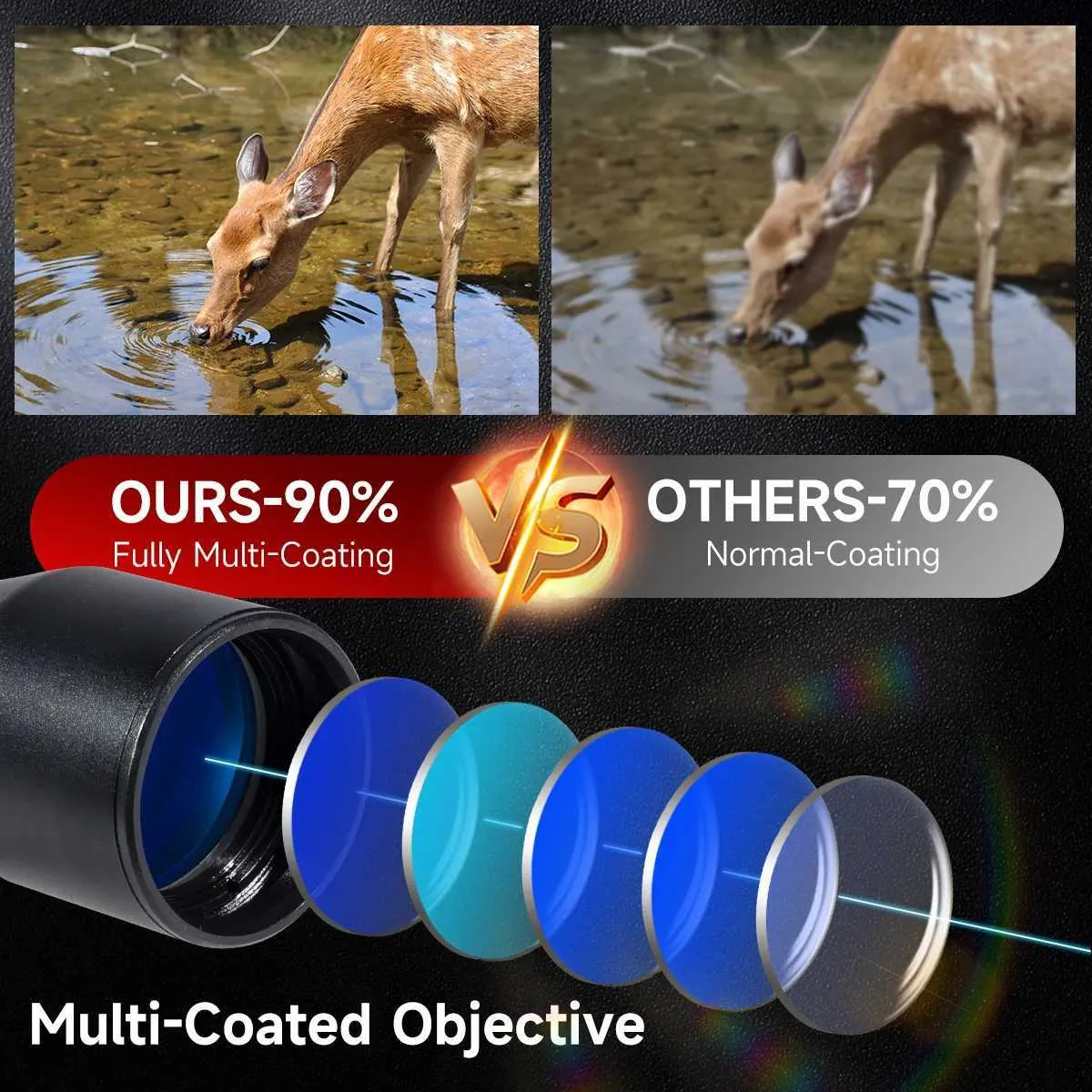 ☆ DHgate 추천 핫 아이템: $!{prodcutname}