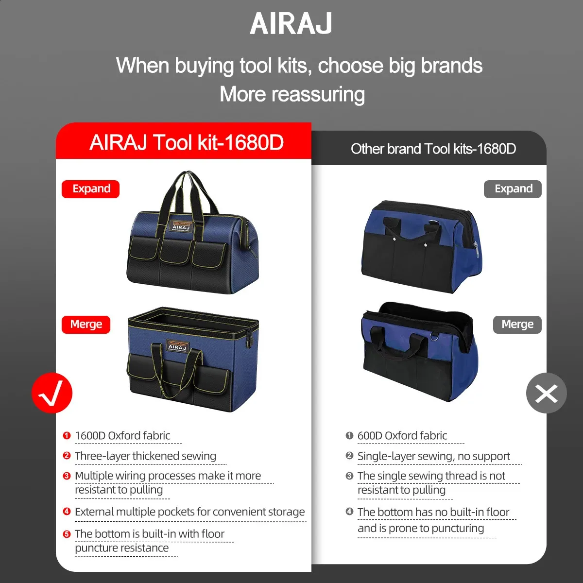 AIRAJ Multifunctional Electrician Tool Bags  From Qida07, Rs