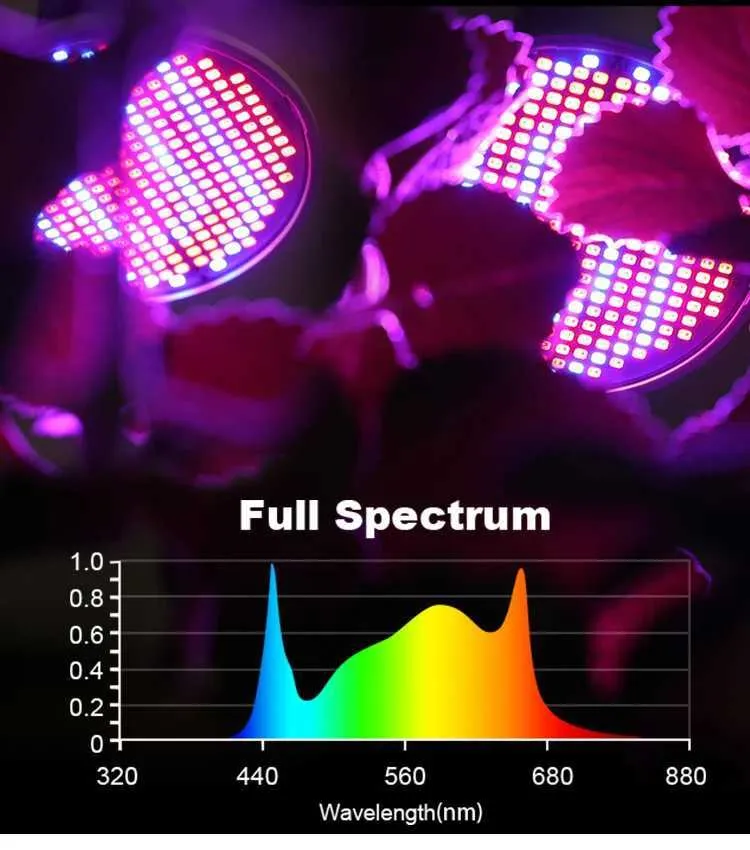 E27 LED Plant Grow Light Bulb Full Spectrum Indoor Hydroponics Flower ...