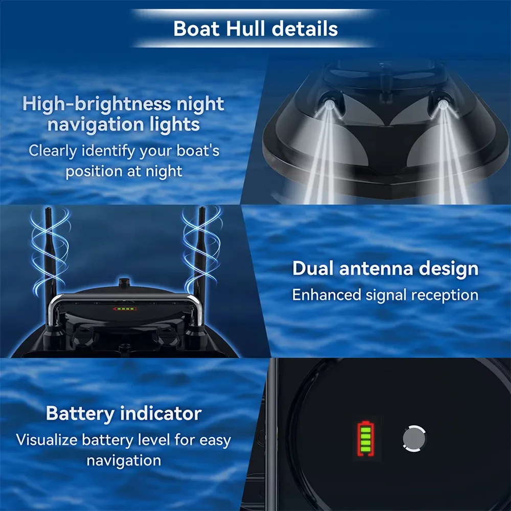 DINGYU Barco De Pesca RC Con GPS Y Retorno Automático – Doble Motor, Autonomía 5200mAh, Alcance 500m, Carga 2kg