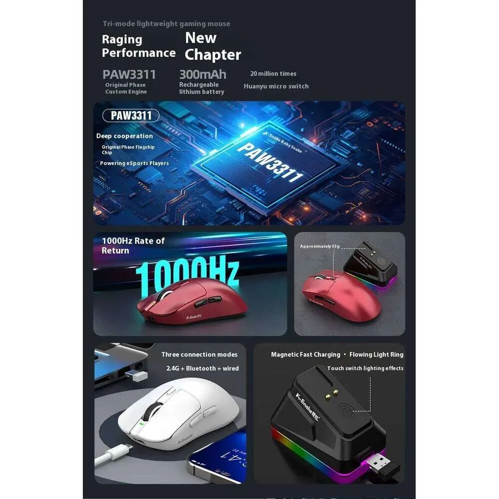 ✓ DHgate $!{prodcutname} | 다양한 $!{catedispname}