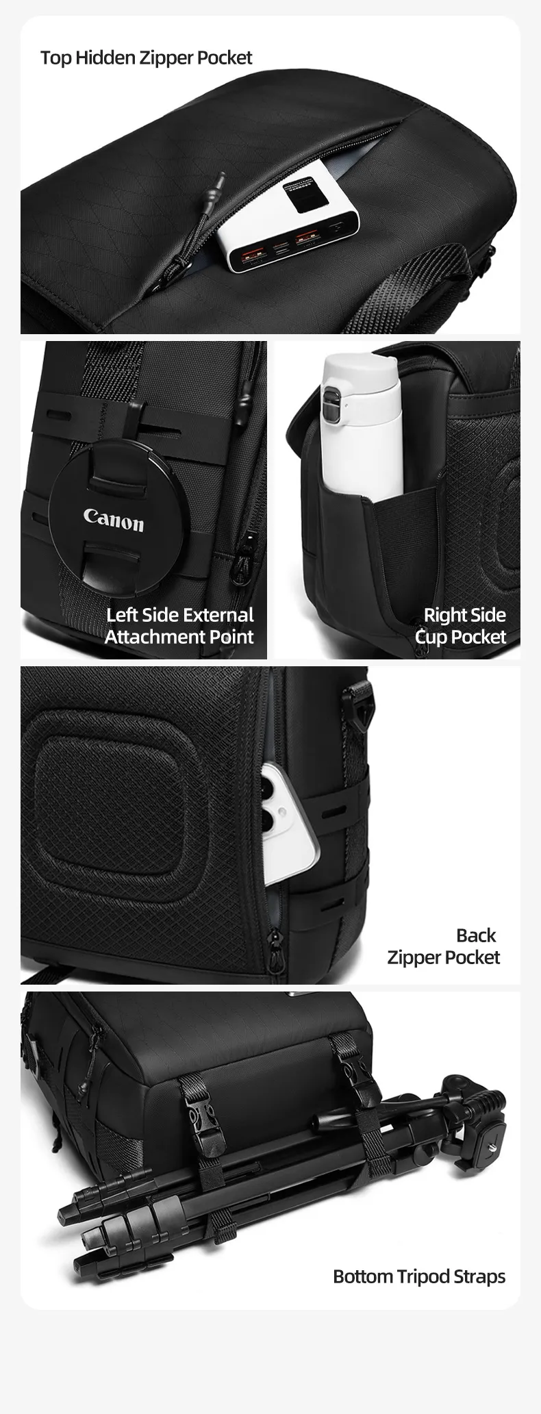 New Portable Travel Camera Bag: Lightweight Leisure Digital Inner ...