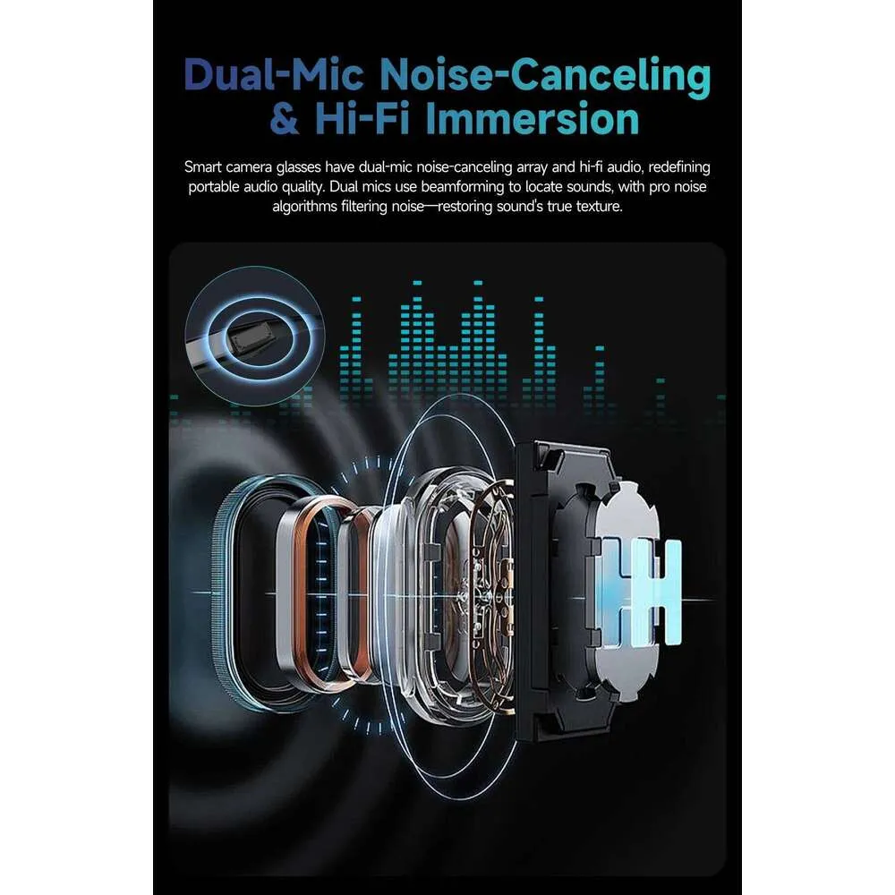 Occhiali intelligenti Meta AI con fotocamera da 8 MP, registrazione video, traduzione in oltre 100 lingue, occhiali da sole, chiamata Bluetooth, riproduzione musicale_voghion.com