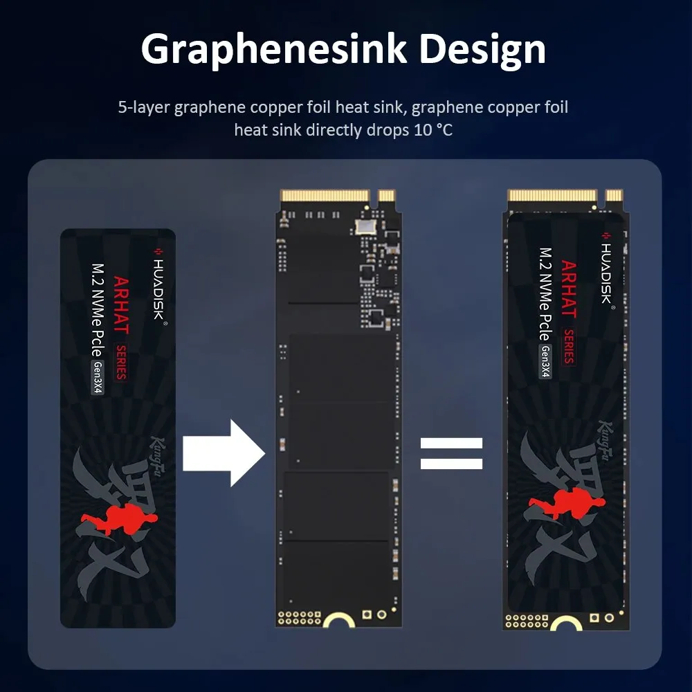 M.2 SSD: High Speed Internal Solid State Drive Performance Upgrade For ...