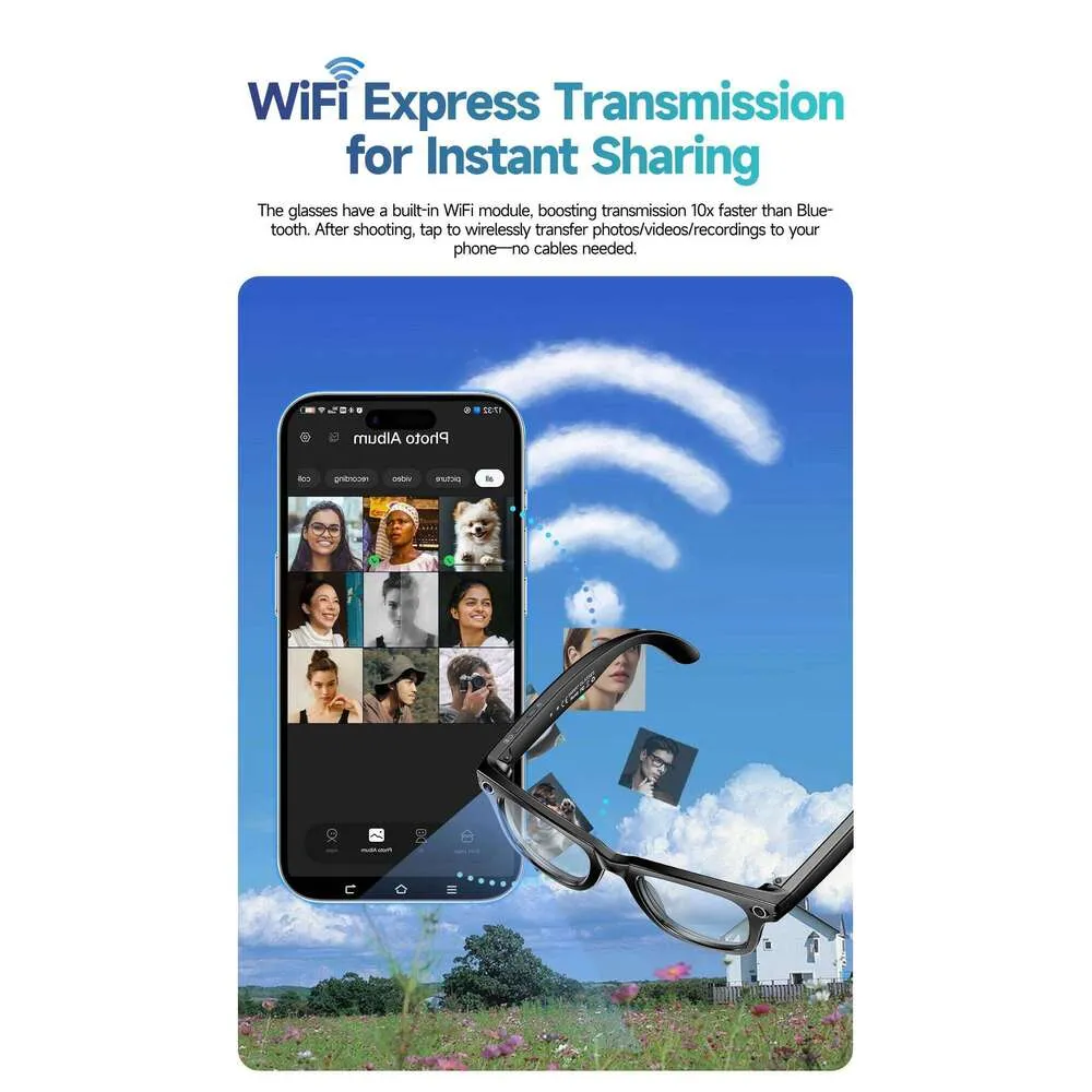 Occhiali intelligenti Meta AI con fotocamera da 8 MP, registrazione video, traduzione in oltre 100 lingue, occhiali da sole, chiamata Bluetooth, riproduzione musicale_voghion.com