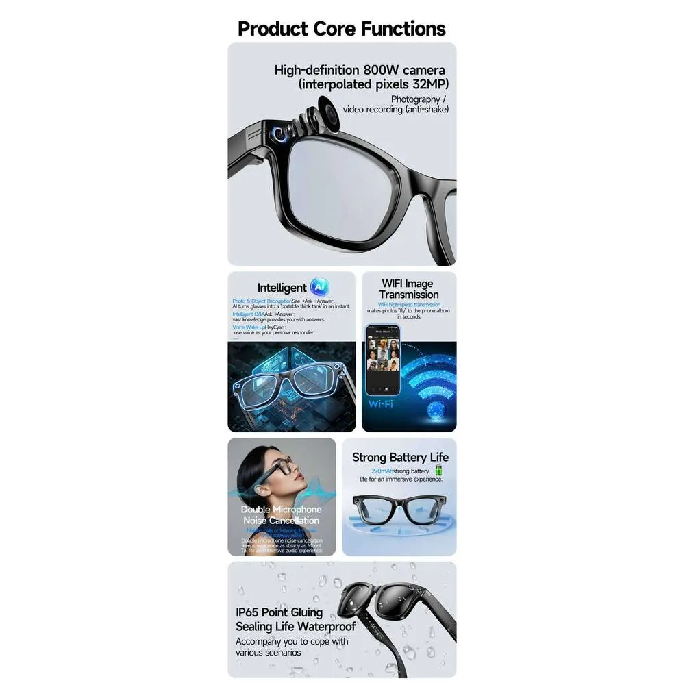 Occhiali intelligenti Meta AI con fotocamera da 8 MP, registrazione video, traduzione in oltre 100 lingue, occhiali da sole, chiamata Bluetooth, riproduzione musicale_voghion.com