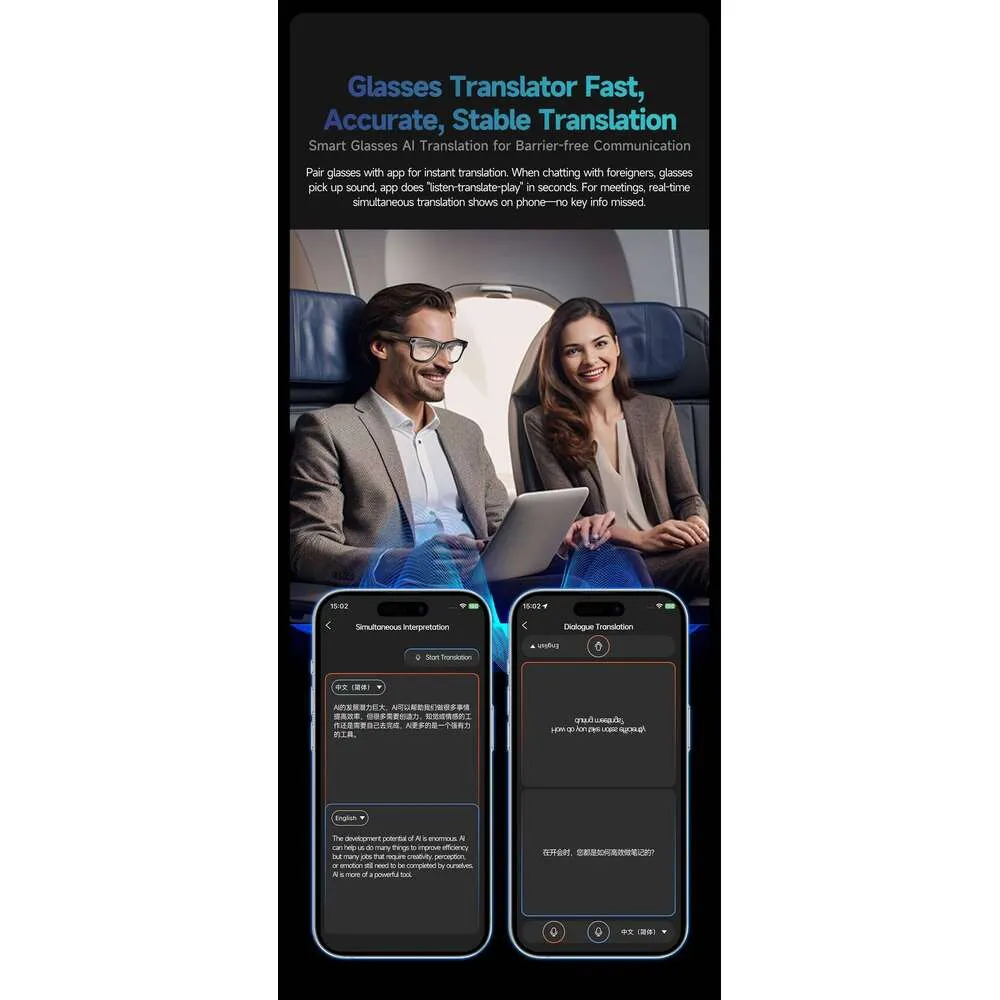 Occhiali intelligenti Meta AI con fotocamera da 8 MP, registrazione video, traduzione in oltre 100 lingue, occhiali da sole, chiamata Bluetooth, riproduzione musicale_voghion.com