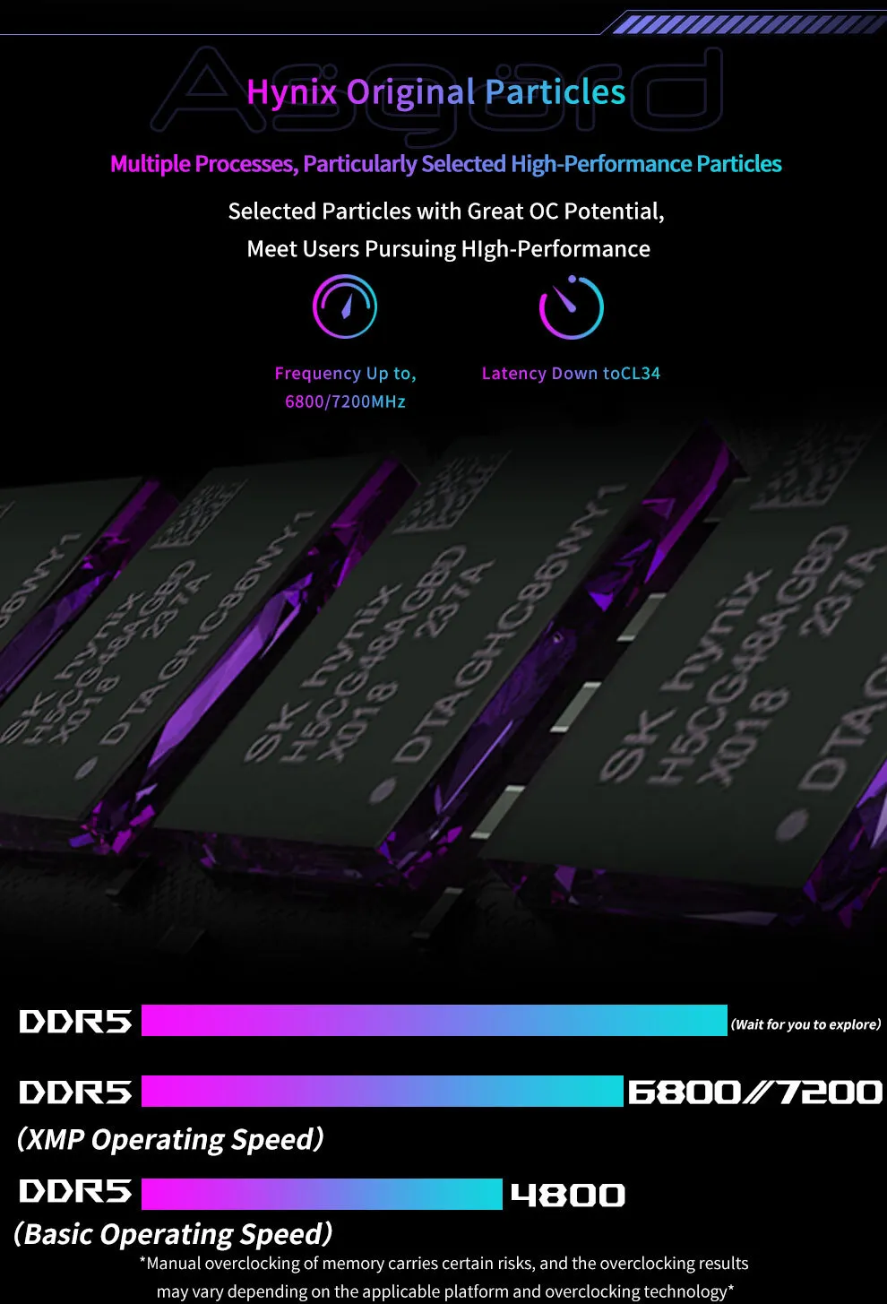 メモリー Asgard Valkyrie II DDR5 6000MHz CL28 32g Asgard Valkyrie II DDR5 RGB pamięć RAM DDR5 RAM PC 16GBX2