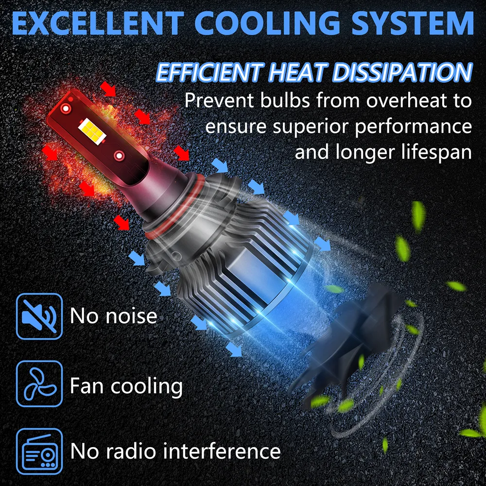 FYAUTOPER LED Car Headlight Bulb Combo with H11 Fog Bulb and Multiple ...