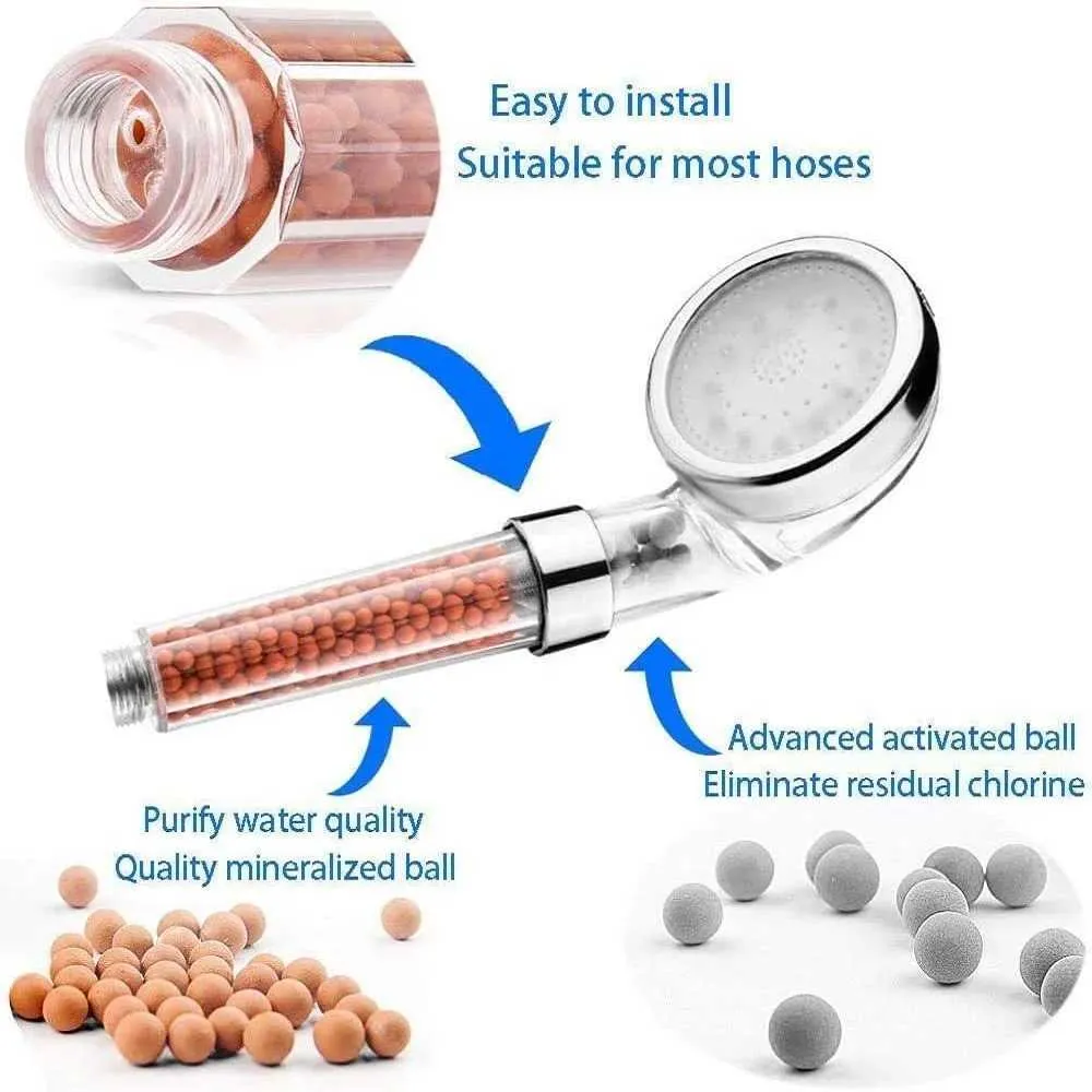 Cabezal de ducha de mano de tecnología alemana - Filtro de lluvia EcoSmart de alta presión LED de 7 colores_voghion.com