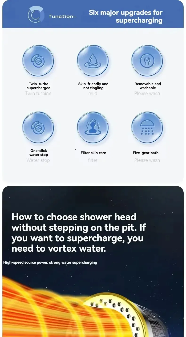 Handheld High-pressure Water-saving Filter Shower Head 5 Modes One Click Bathroom Accessory Set 250515_voghion.com