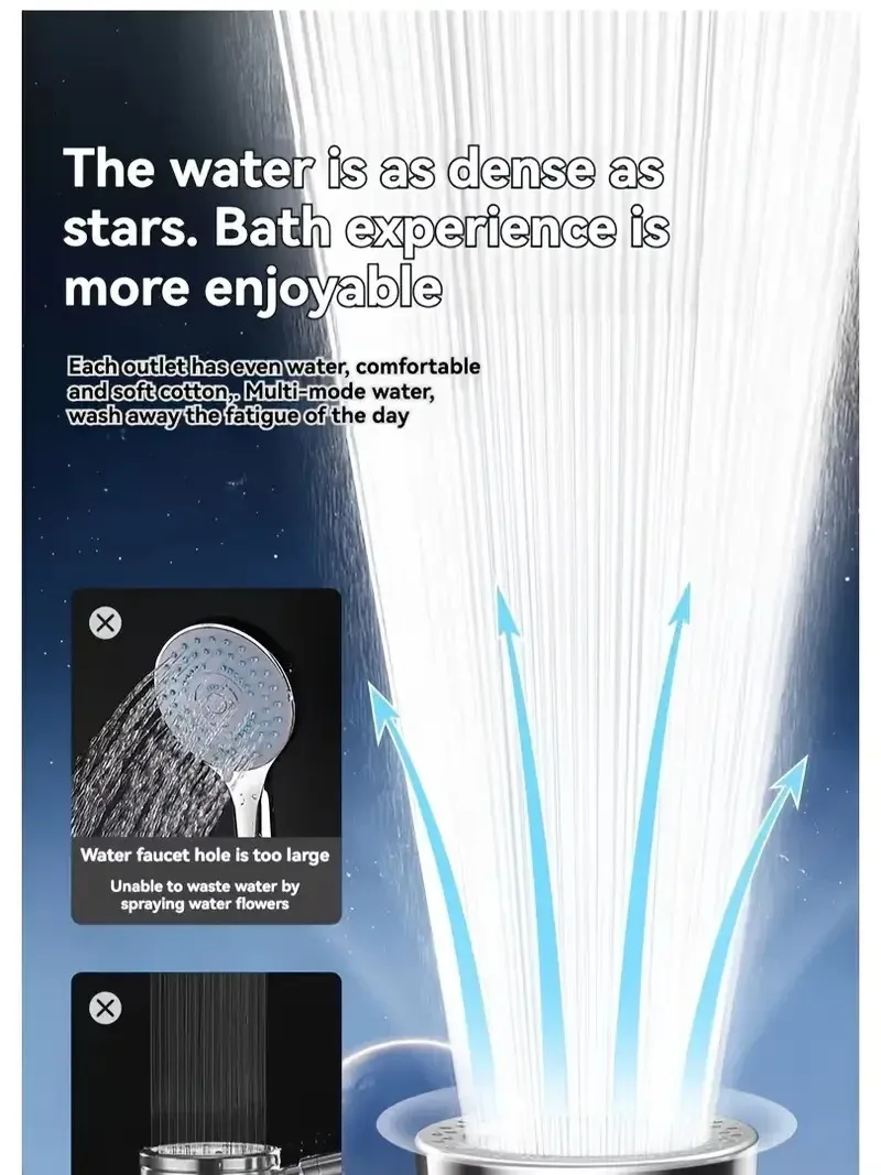 Handheld High-pressure Water-saving Filter Shower Head 5 Modes One Click Bathroom Accessory Set 250515_voghion.com